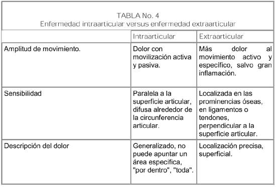 tab4.gif